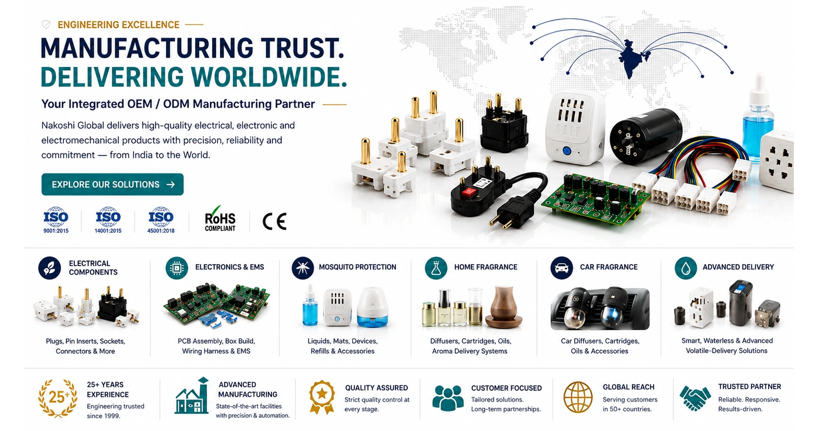 Nakoshi Global — OEM and ODM Product Portfolio
