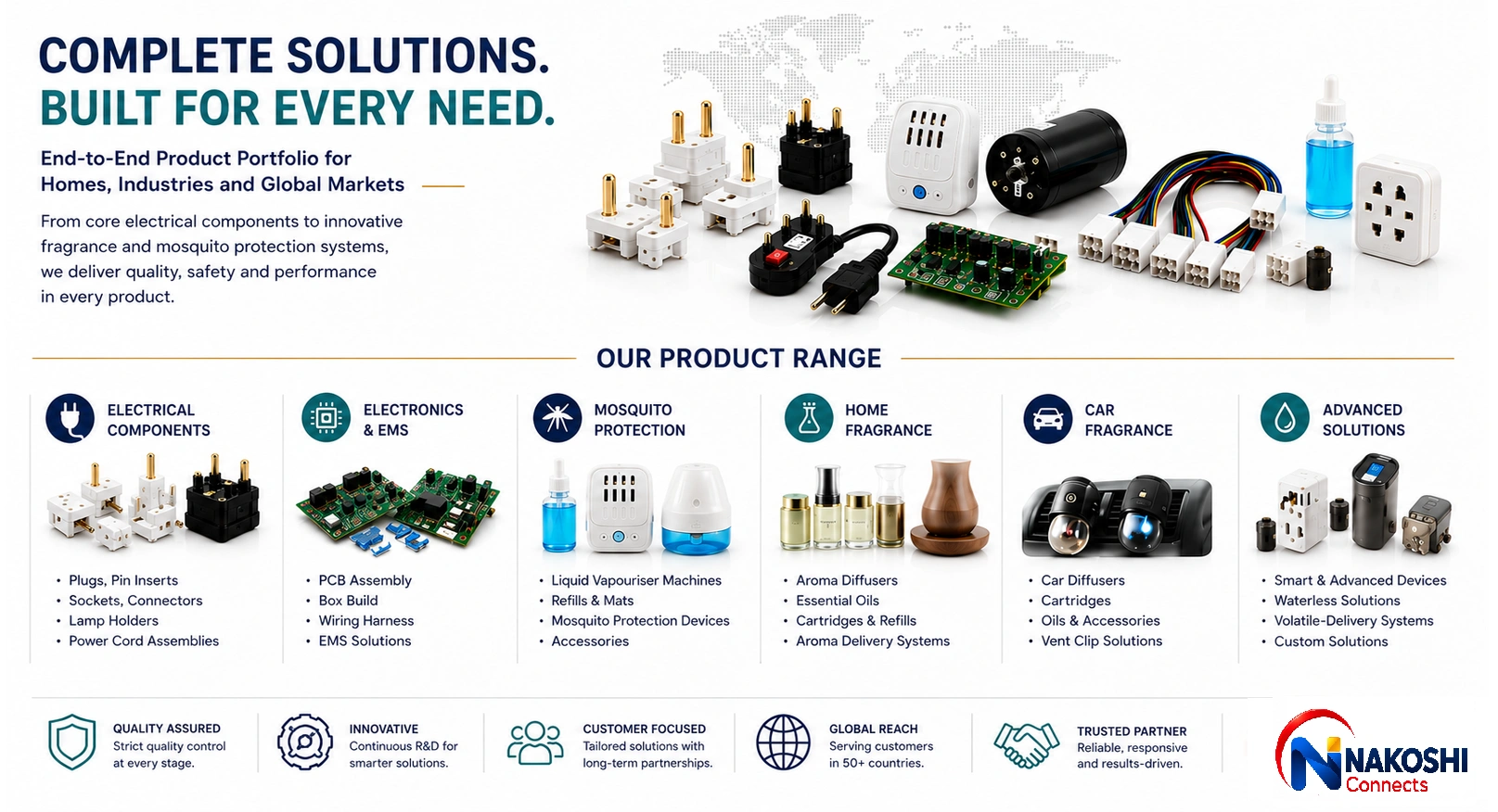 Nakoshi Global — OEM and ODM Manufacturing