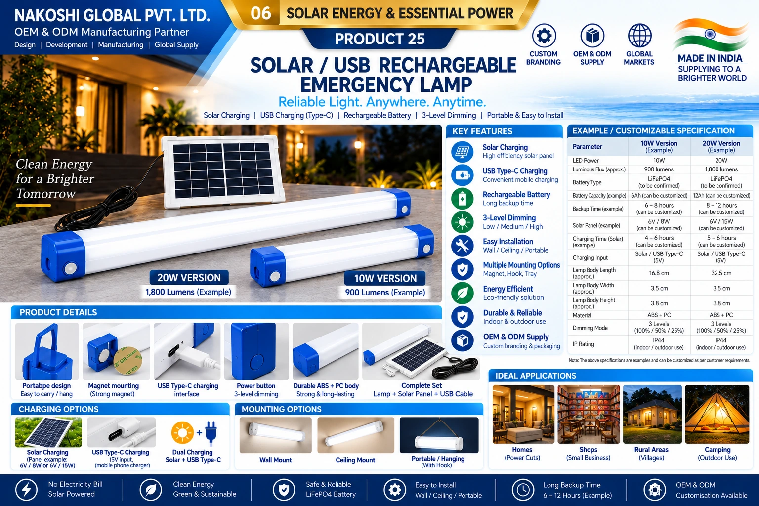 Solar / USB Rechargeable Emergency Lamp - Nakoshi Global OEM and ODM manufacturing
