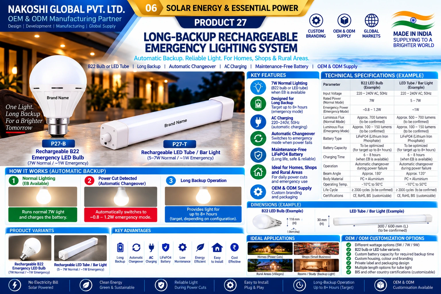 Long-Backup Rechargeable Emergency Lighting System - Nakoshi Global OEM and ODM manufacturing