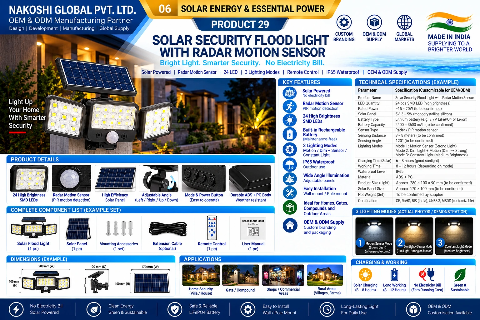 Solar Security Flood Light with Radar Motion Sensor - Nakoshi Global OEM and ODM manufacturing