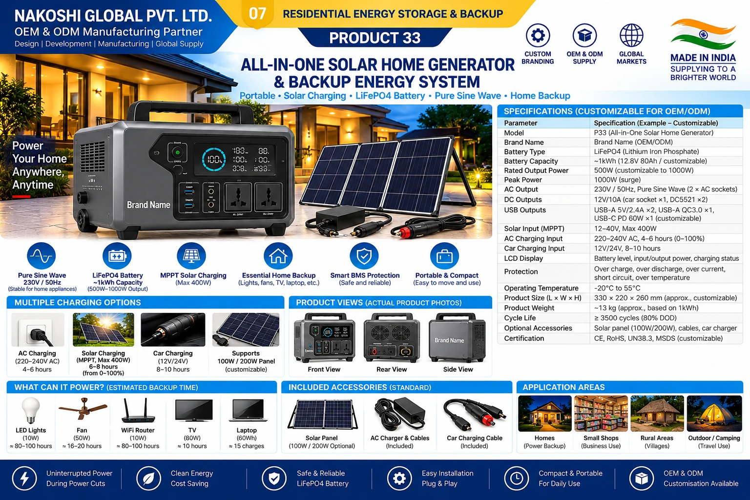 All-in-One Solar Home Generator & Backup Energy System - Nakoshi Global OEM and ODM manufacturing