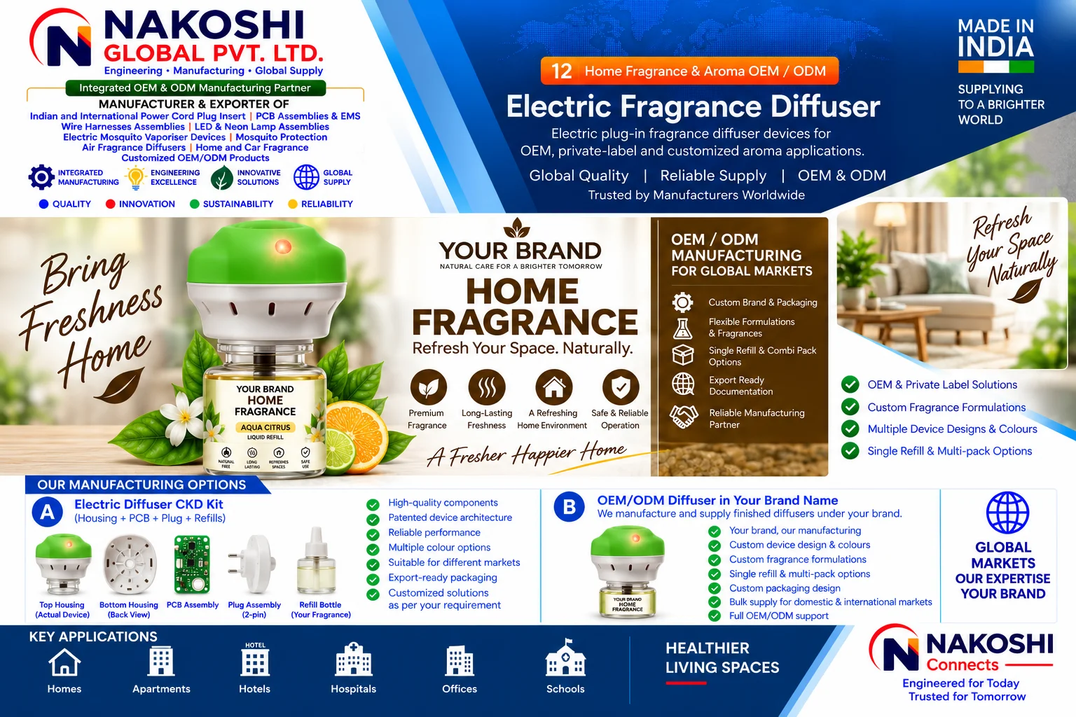 Electric Fragrance Diffuser / 2 Pin Electric Fragrance Diffuser - Nakoshi Global OEM and ODM manufacturing