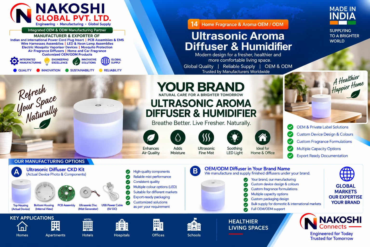 Ultrasonic Aroma Diffuser & Humidifier - Nakoshi Global OEM and ODM manufacturing