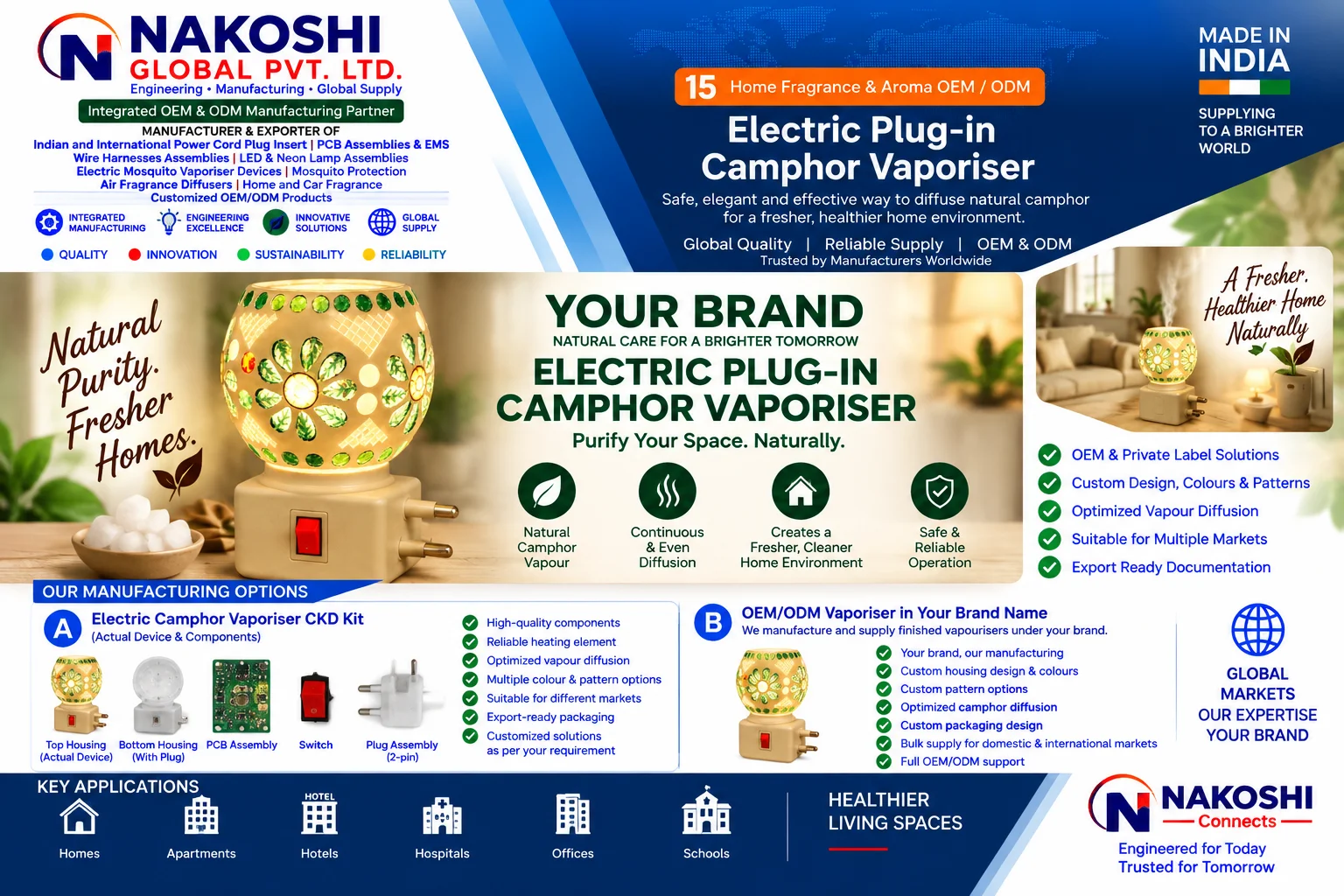 Electric Plug-in Camphor Vaporiser - Nakoshi Global OEM and ODM manufacturing