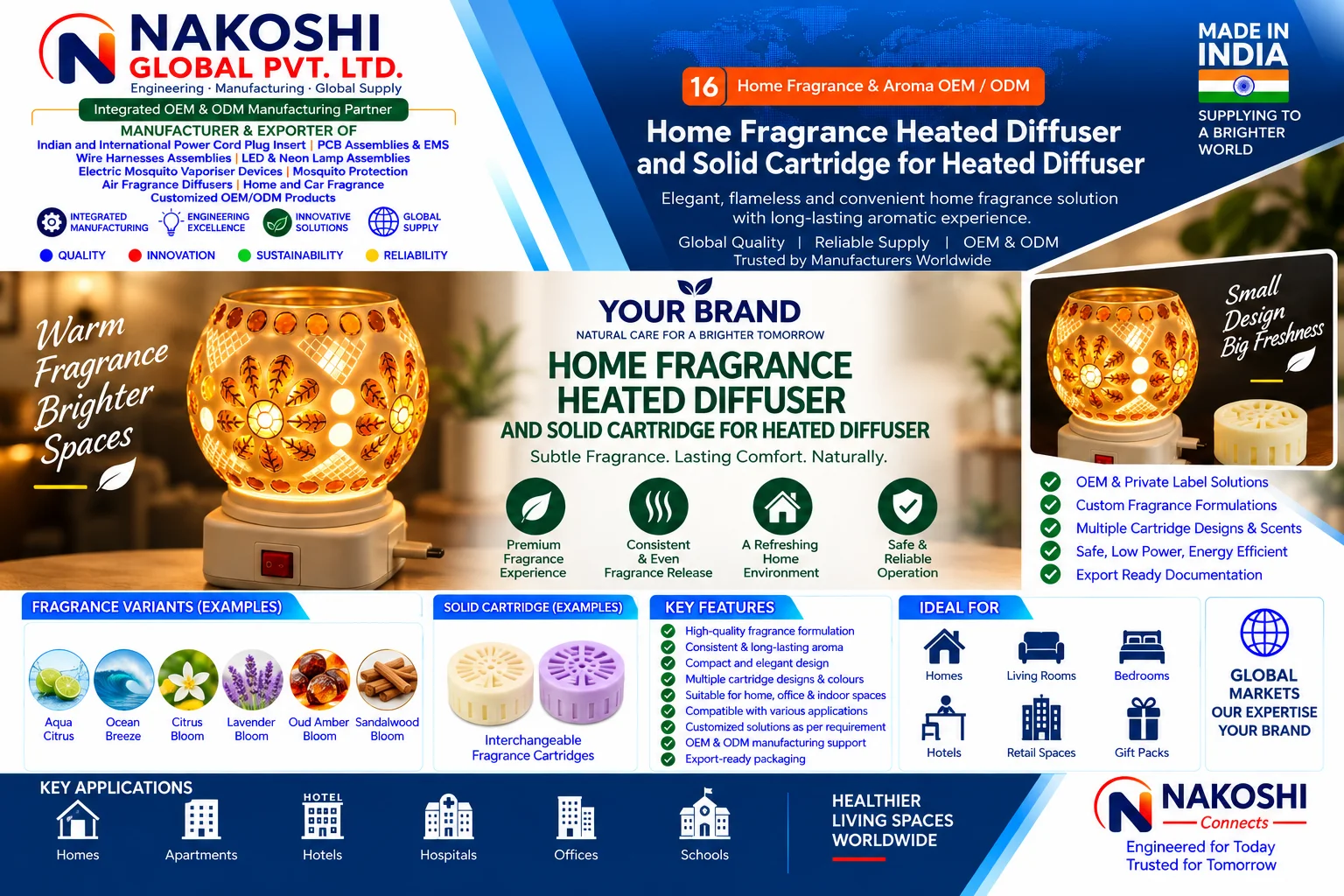 Home Fragrance Heated Diffuser and Solid Cartridge for Heated Diffuser - Nakoshi Global OEM and ODM manufacturing