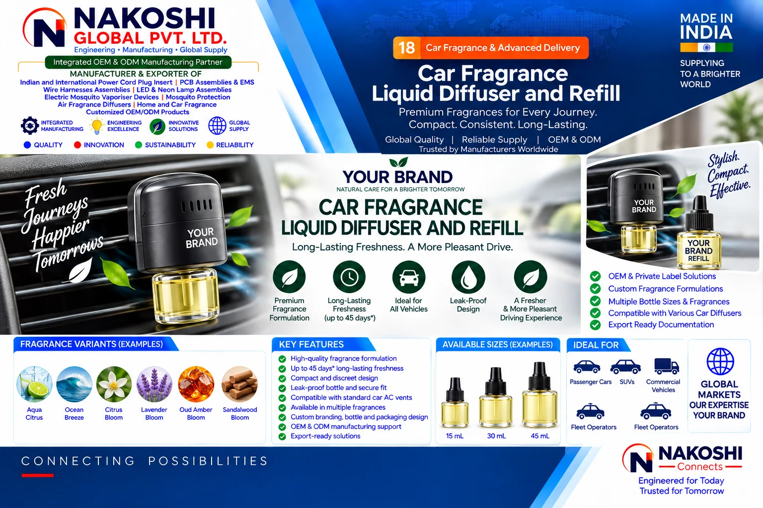 Car Fragrance Liquid Diffuser and Refill - Nakoshi Global OEM and ODM manufacturing