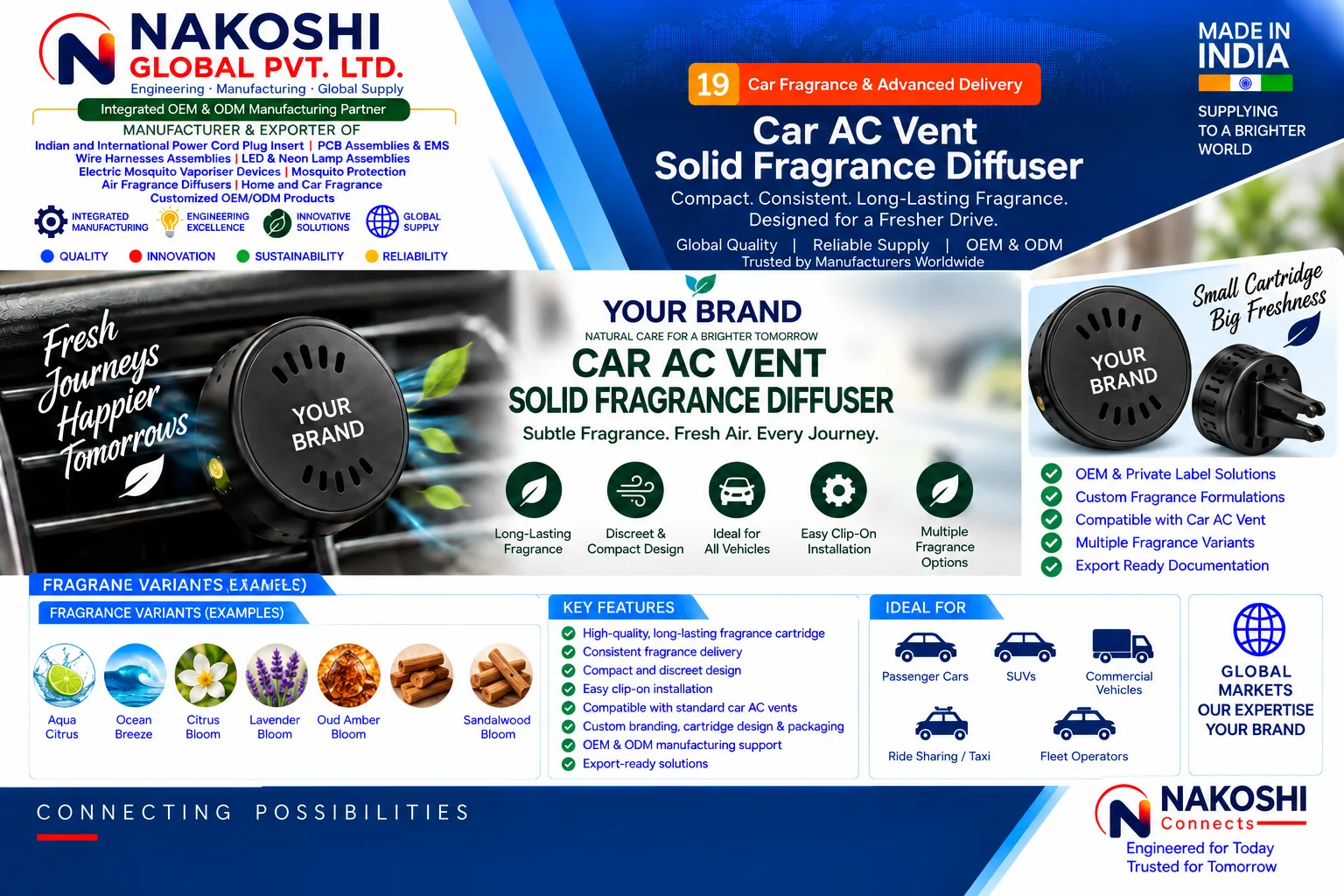 Car AC Vent Solid Fragrance Diffuser and Solid Cartridge - Nakoshi Global OEM and ODM manufacturing