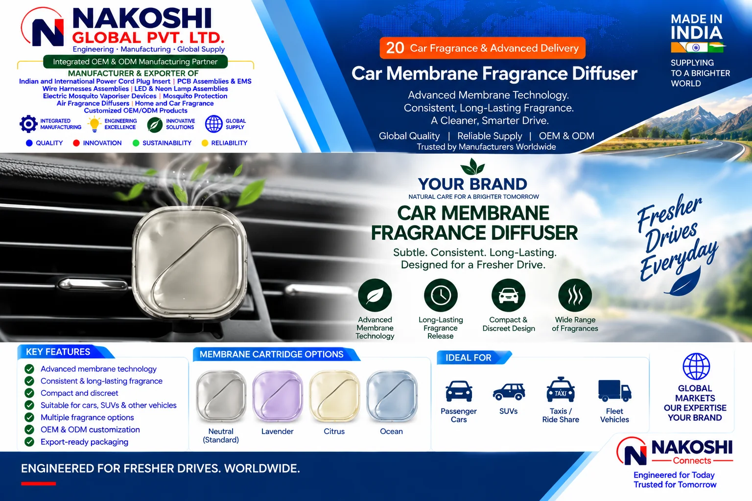 Car Membrane Fragrance Diffuser - Nakoshi Global OEM and ODM manufacturing