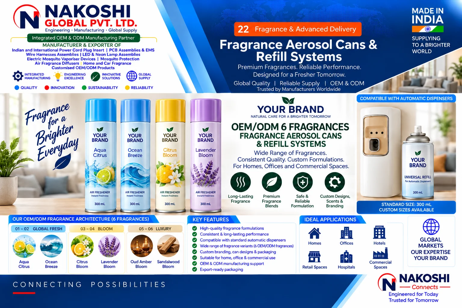 Fragrance Aerosol Cans & Refill Systems - Nakoshi Global OEM and ODM manufacturing