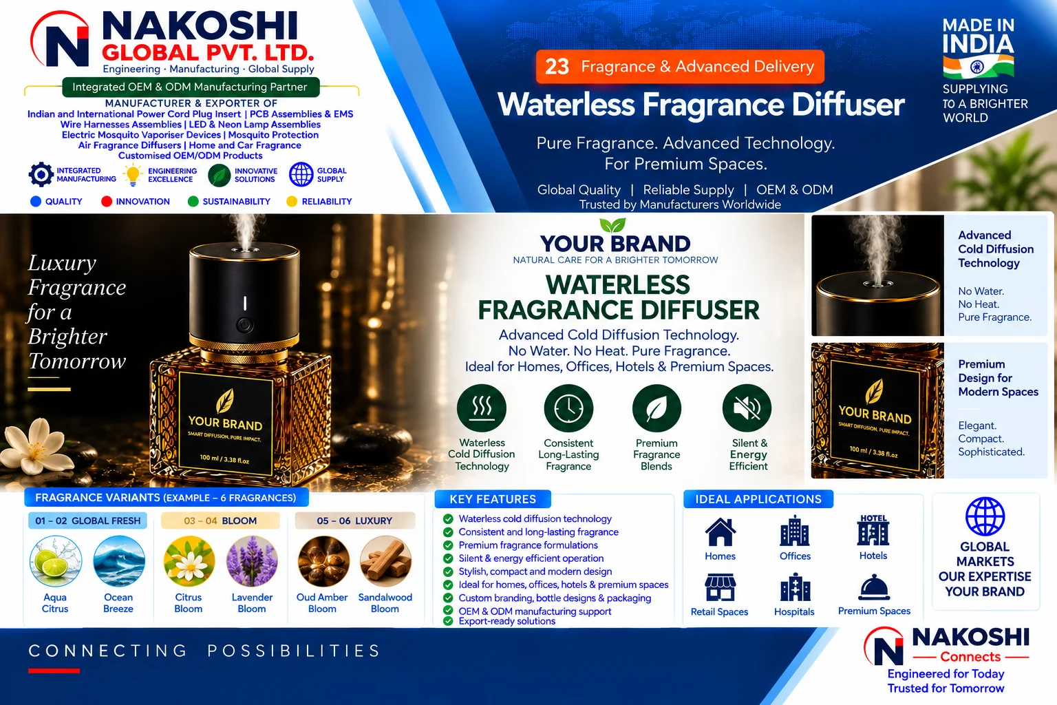 Waterless Fragrance Diffuser - Nakoshi Global OEM and ODM manufacturing