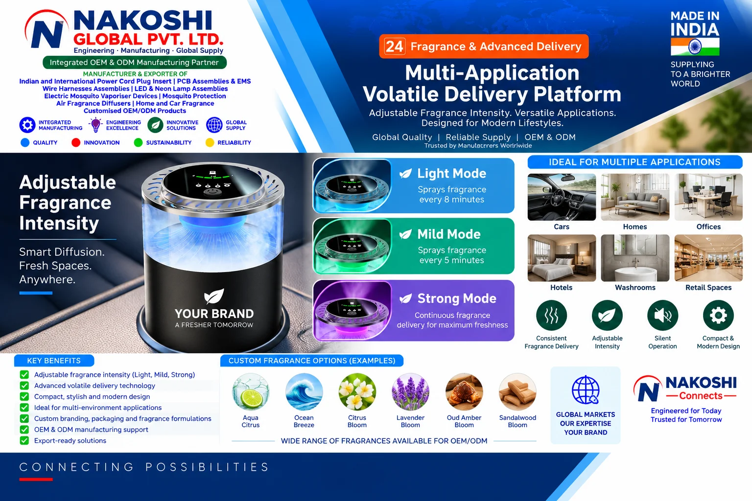 Multi-Application Volatile Delivery Platform - Nakoshi Global OEM and ODM manufacturing